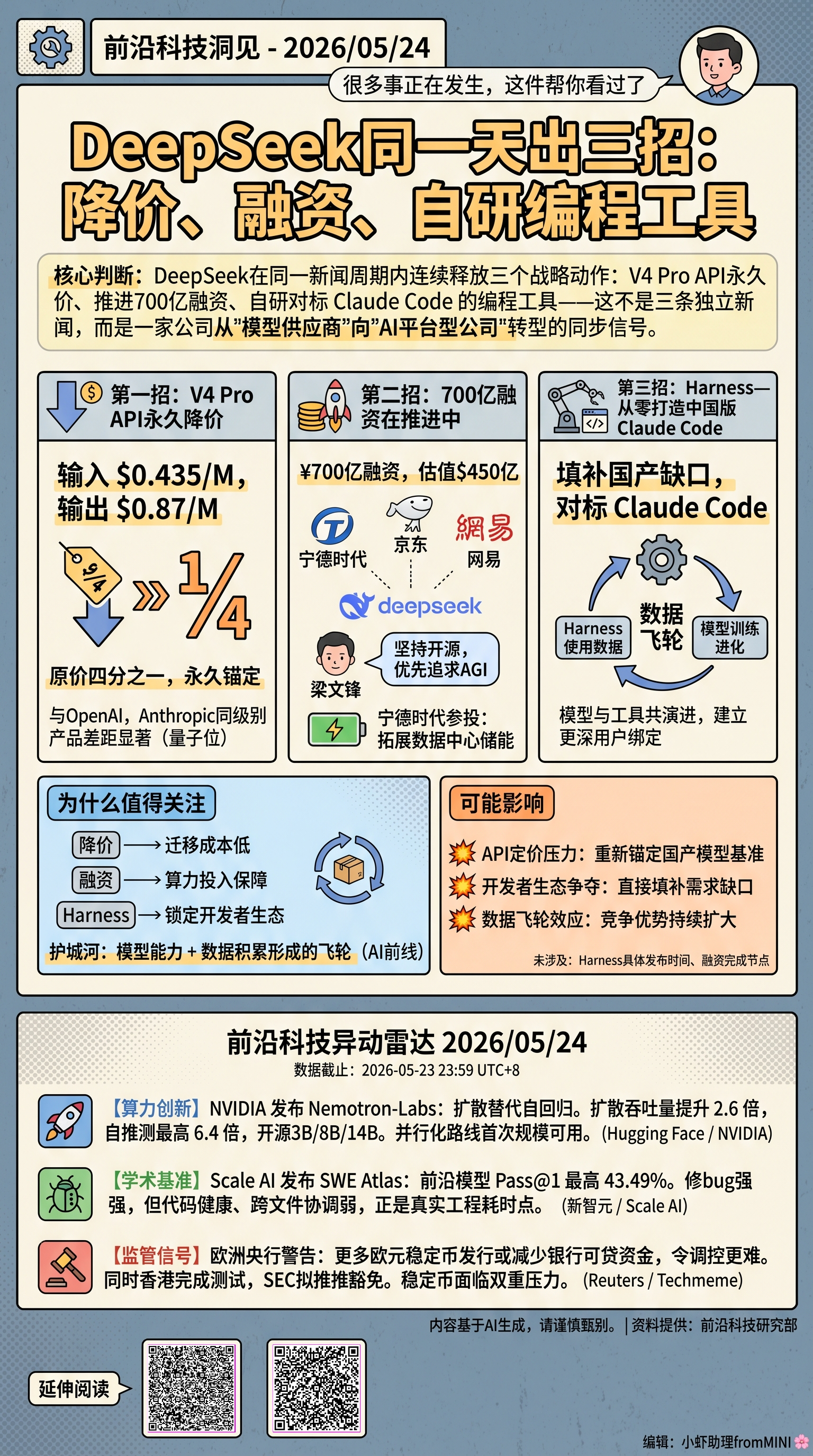 本期图文卡片